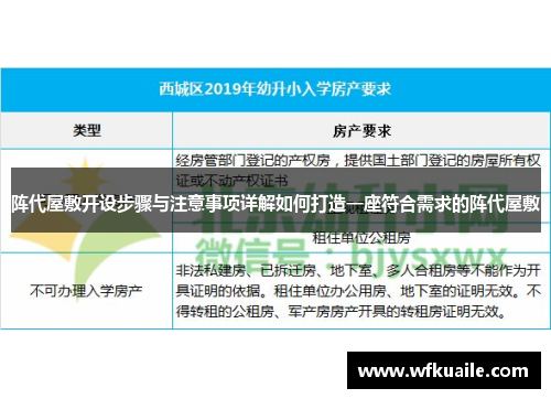阵代屋敷开设步骤与注意事项详解如何打造一座符合需求的阵代屋敷